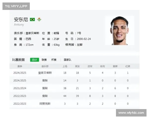 西甲冬窗引援风云再起 各大豪门加速布局全力冲刺欧冠资格